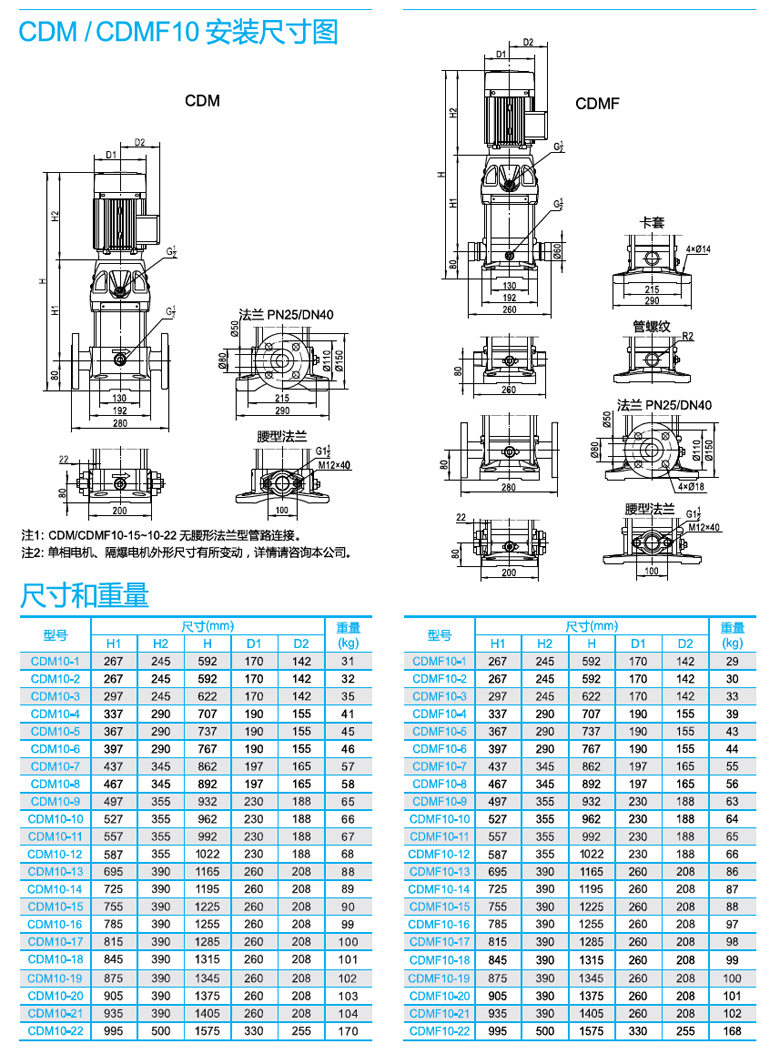 CDMF10安裝尺寸圖.jpg