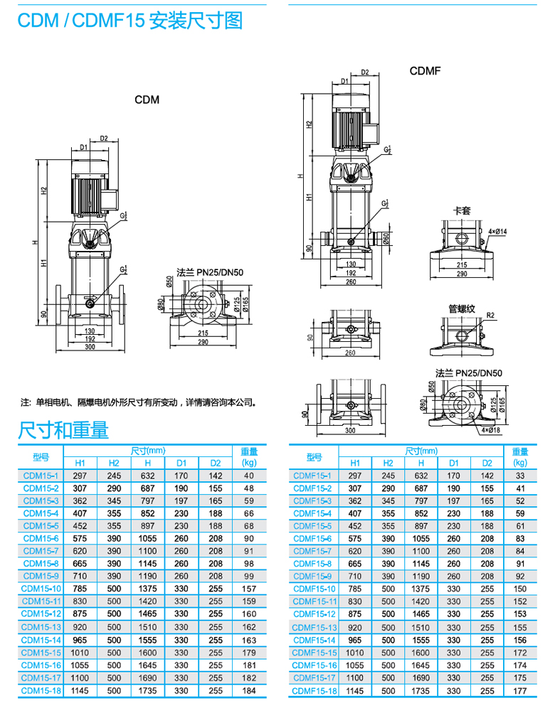 CDMF15安裝尺寸圖.jpg