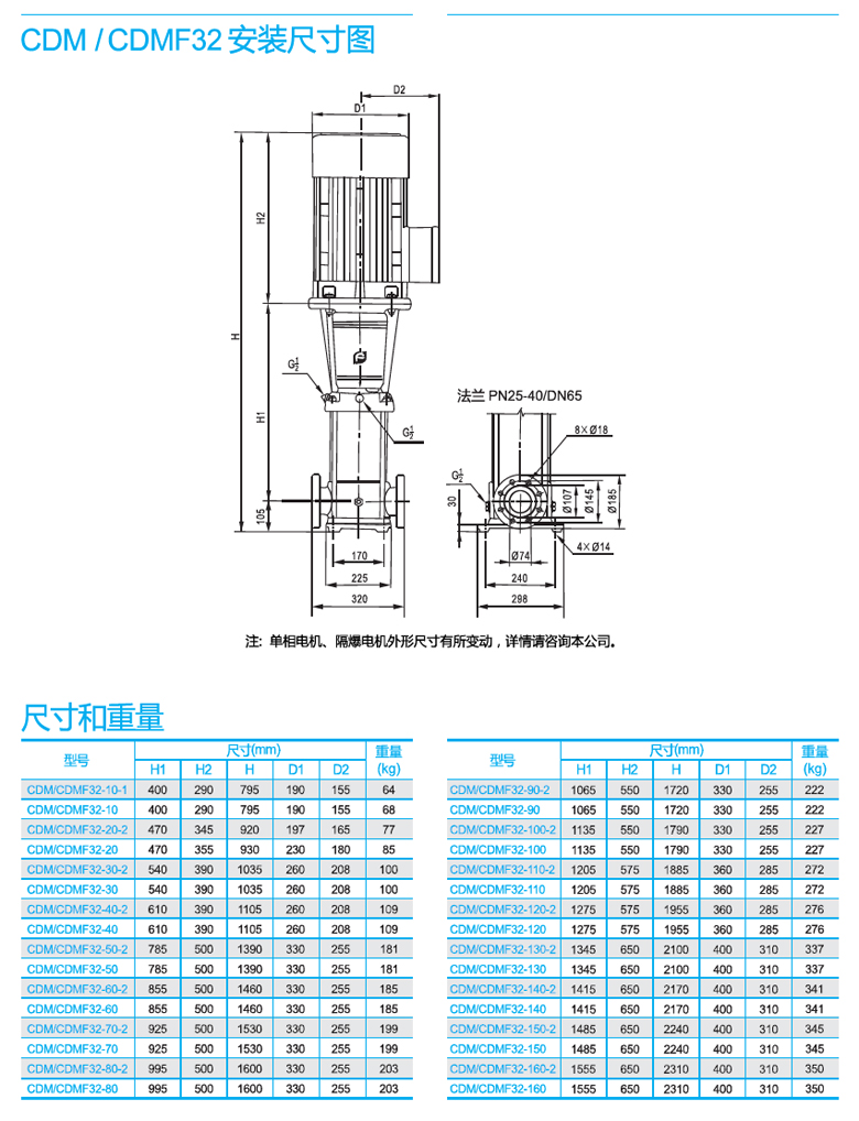 CDMF32安裝尺寸圖.jpg