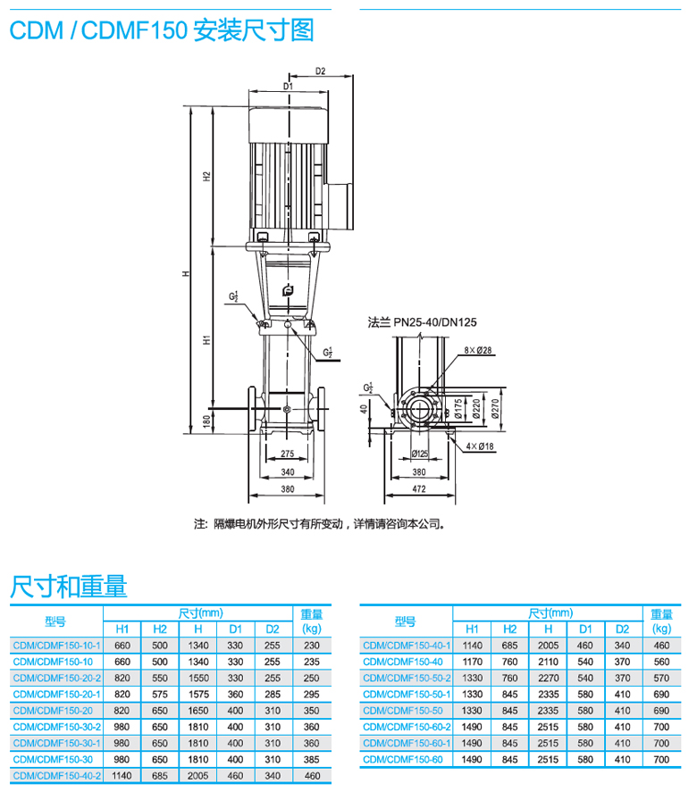 CDMF150安裝尺寸圖.jpg