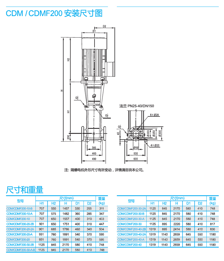 CDMF200安裝尺寸圖.jpg